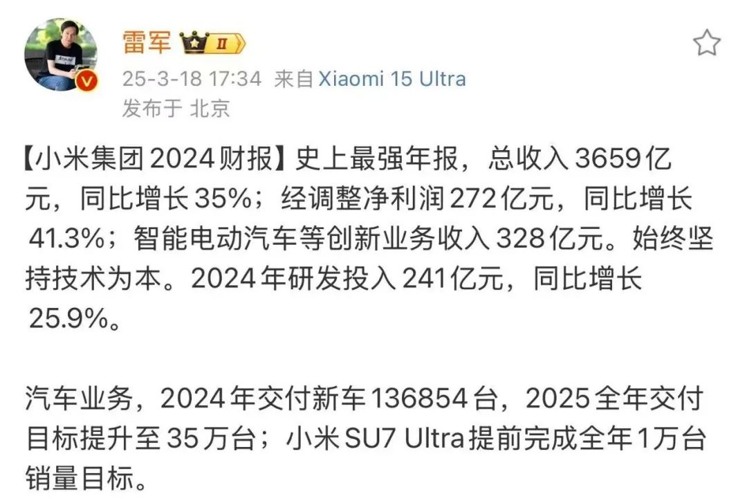 日赚6.5亿！史上最强年报！腾讯小米交卷，科技股“狂飙”底气何在